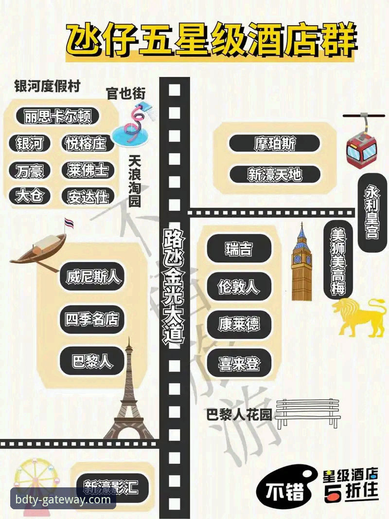 半岛体育官方网安全访问完整指南：BDTY唯一通道使用教程