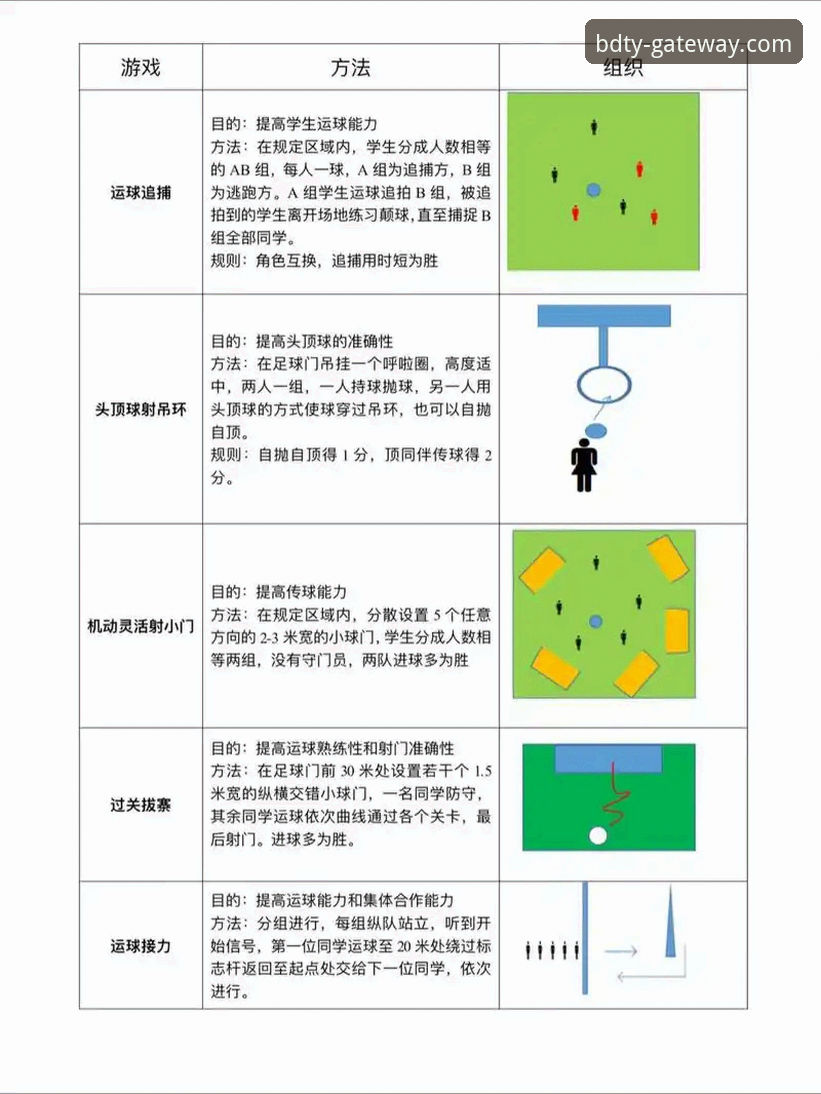 3大核心步骤：轻松找到半岛体育官方网安全通道，开启流畅体育娱乐之旅